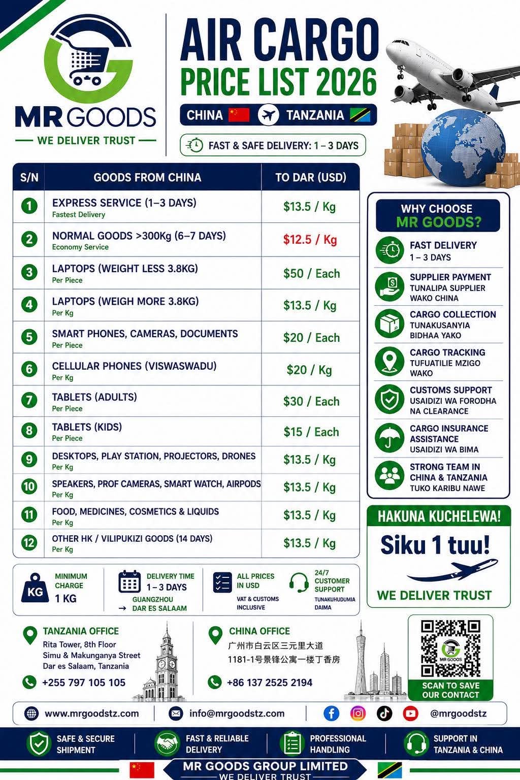 Mr Goods Air Cargo Price List 2026 — China to Tanzania rates in USD
